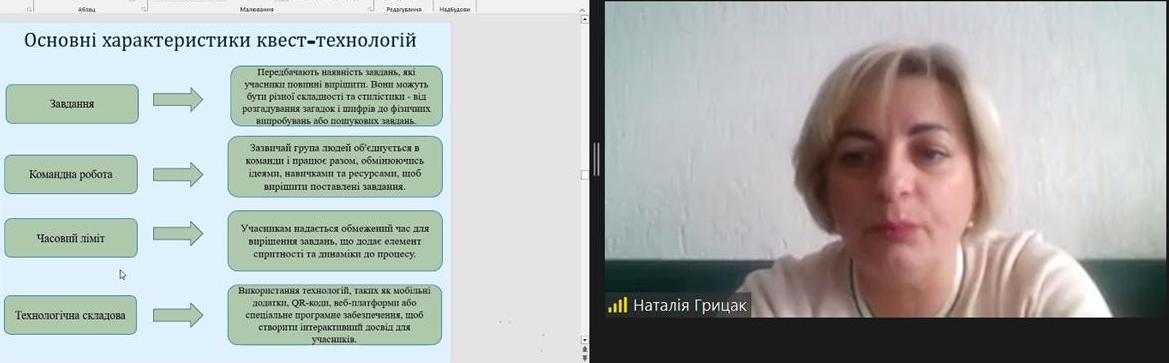 Використання квест-технологій на уроці української літератури